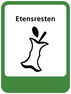 Etensresten